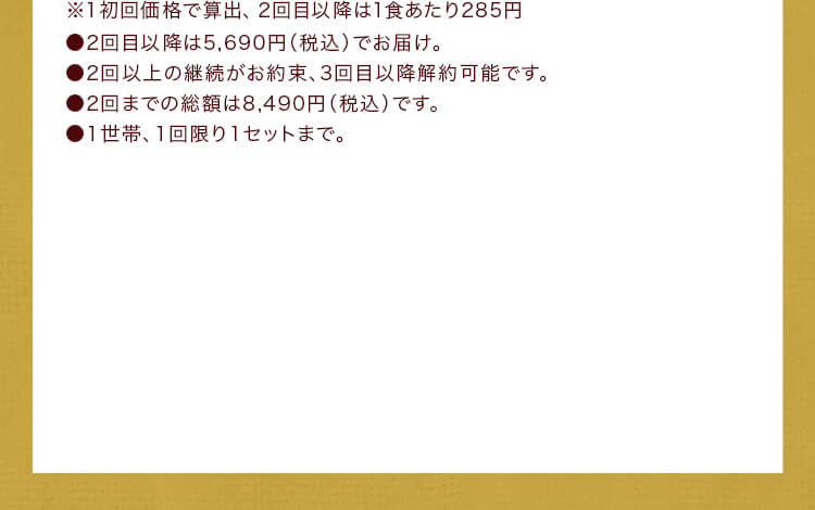 ※1初回価格で算出、2回⽬以降は1⾷あたり249円●2回目以降は4,980円（税込）でお届け。●2回以上の継続がお約束、3回目以降解約可能です。●2回までの総額は7,780円（税込）です。●1世帯、1回限り1セットまで。
