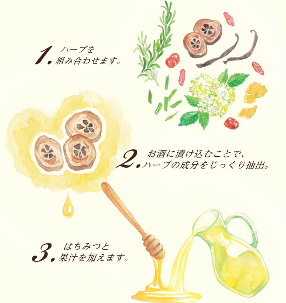超特価sale開催！】 かりんとはちみつのお酒 250ml